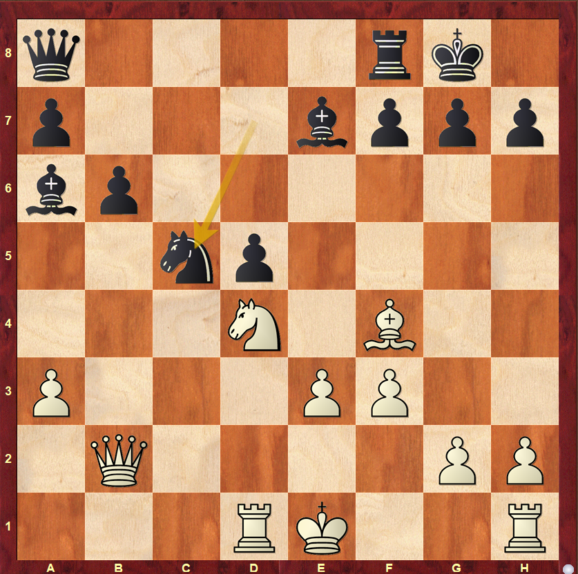 Fedoseev versus Liang at the 2026 Rubinstein Memorial, with an arrow highlighting the active black knight on c5 and White to move.