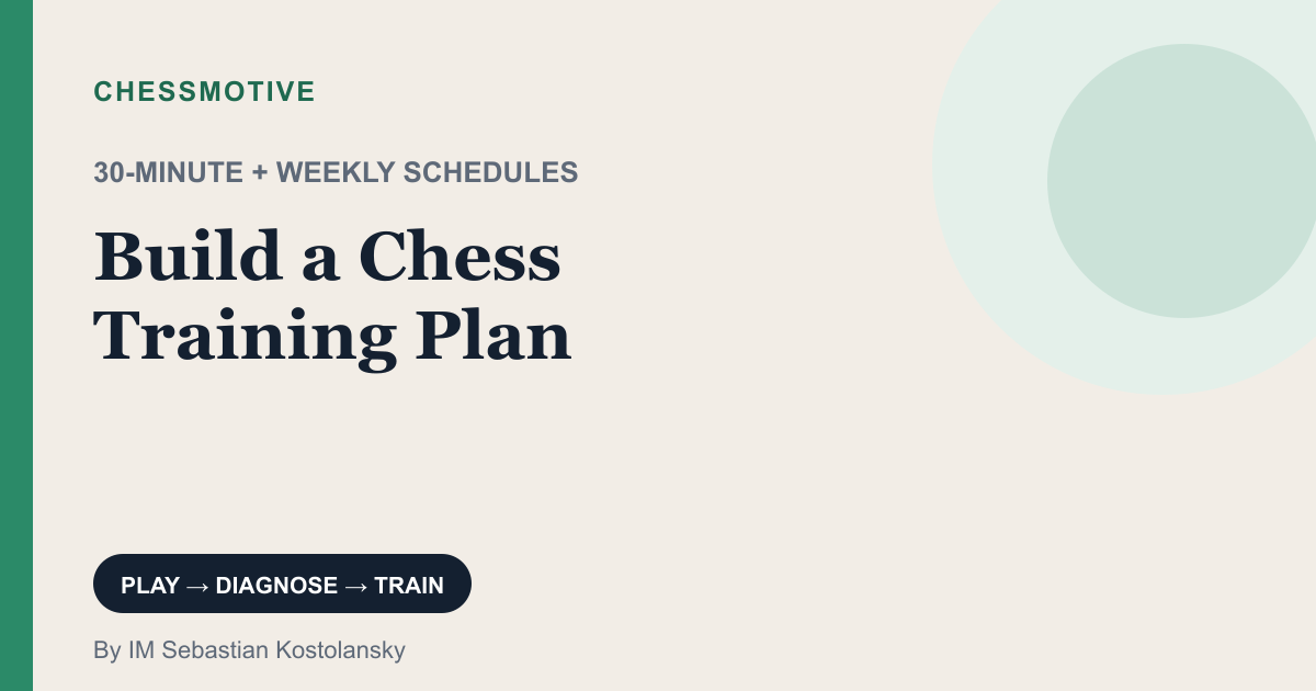 Chess training plan with practical daily and weekly schedules from an International Master.